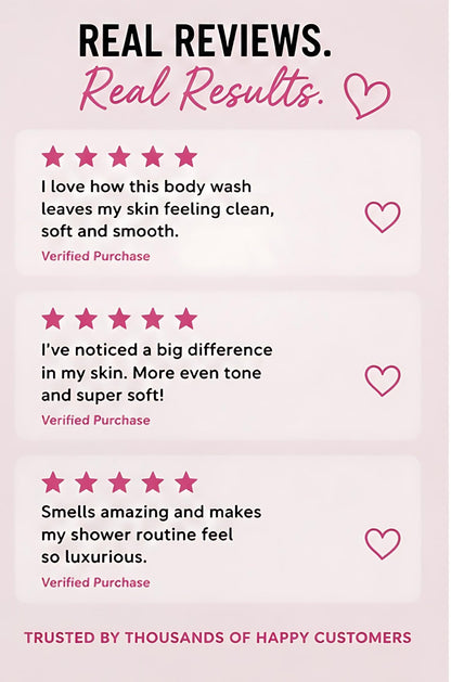 Get Thick Quick™ Potent Body Wash– Herbal Infused Body Wash for Natural Curve Enhancement - Get Thick Products