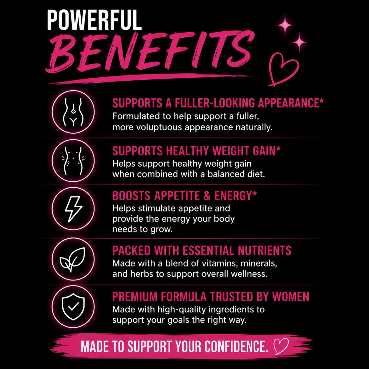 Get Thick Quick™ Potent Capsules for Women | Daily Weight Gain Support - Get Thick Products