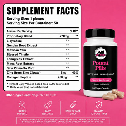 Get Thick Quick™ Potent Capsules for Women | Daily Weight Gain Support - Get Thick Products