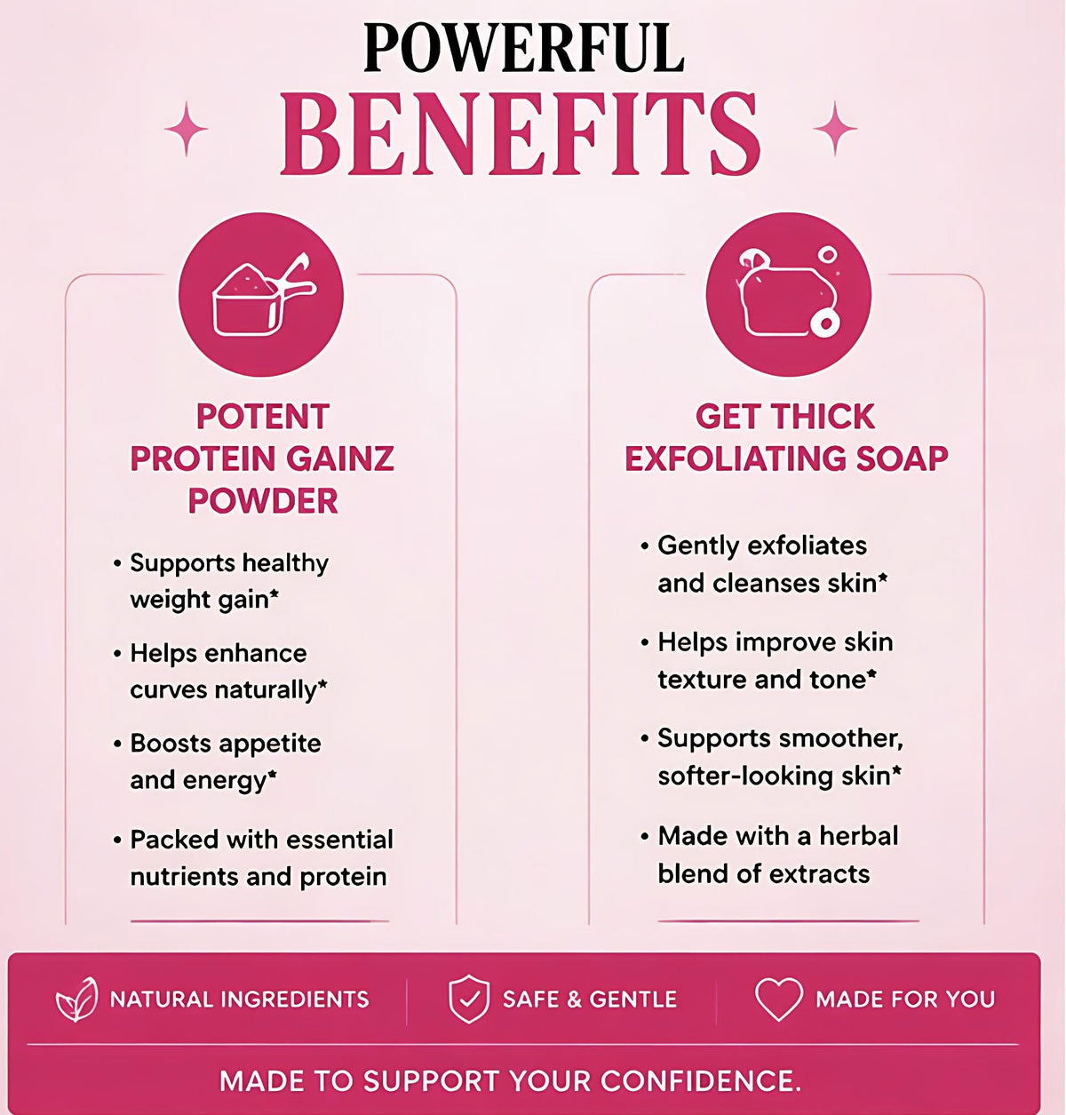 Get Thick Quick™ Weight Gain Powder & Body Enhancement Soap System - Get Thick Products