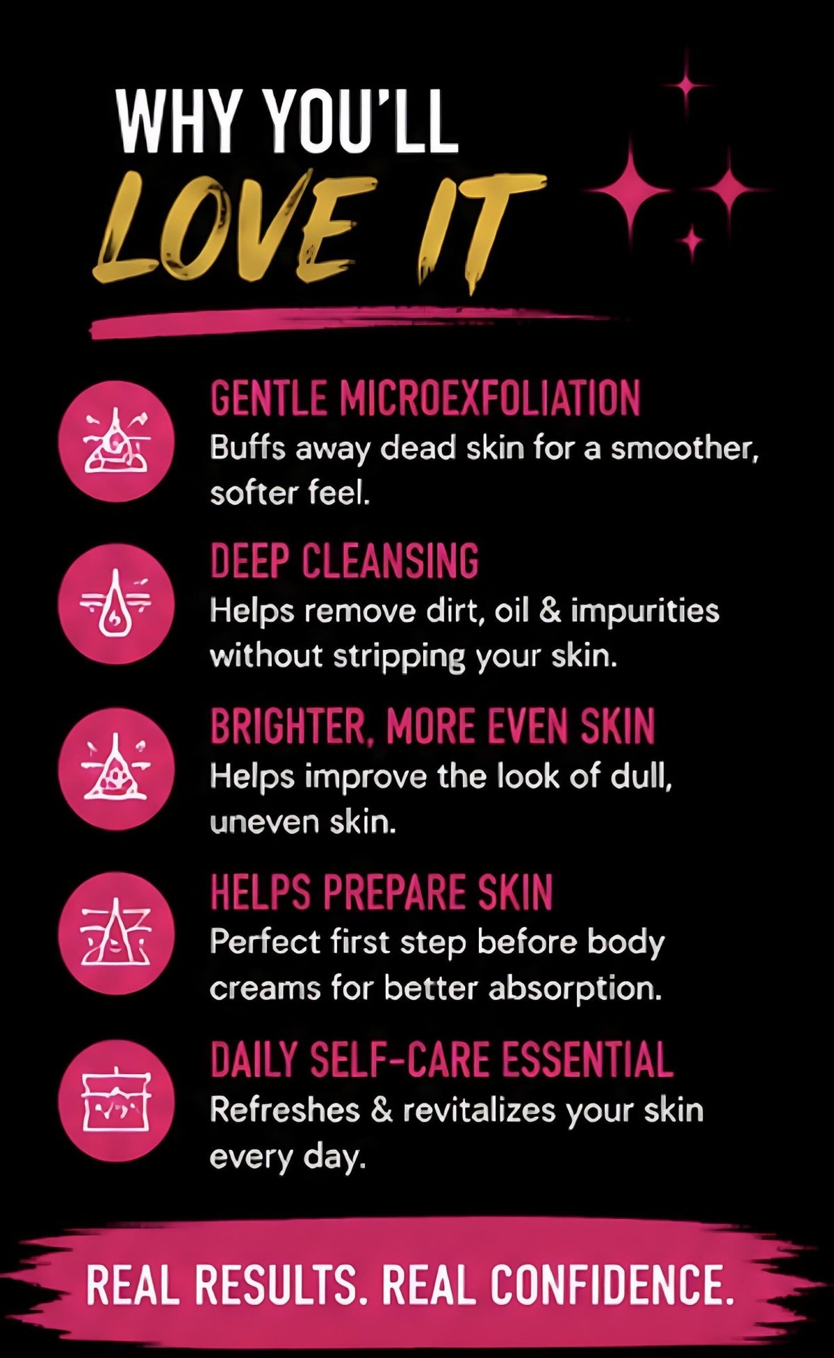 Plump It Up Body Wash – Natural Skin Plumping & Exfoliating Body Wash for Youthful Glow - Get Thick Products